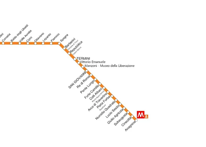 La Casa Di Nina Metro A E Aeroporto דירה *